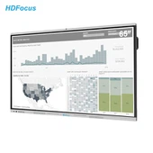 Nutikas interaktiivne tahvel äri jaoks